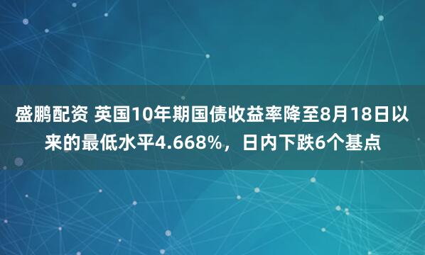 盛鹏配资 英国10年期国债收益率降至8月18日以来的最低水平4.668%，日内下跌6个基点